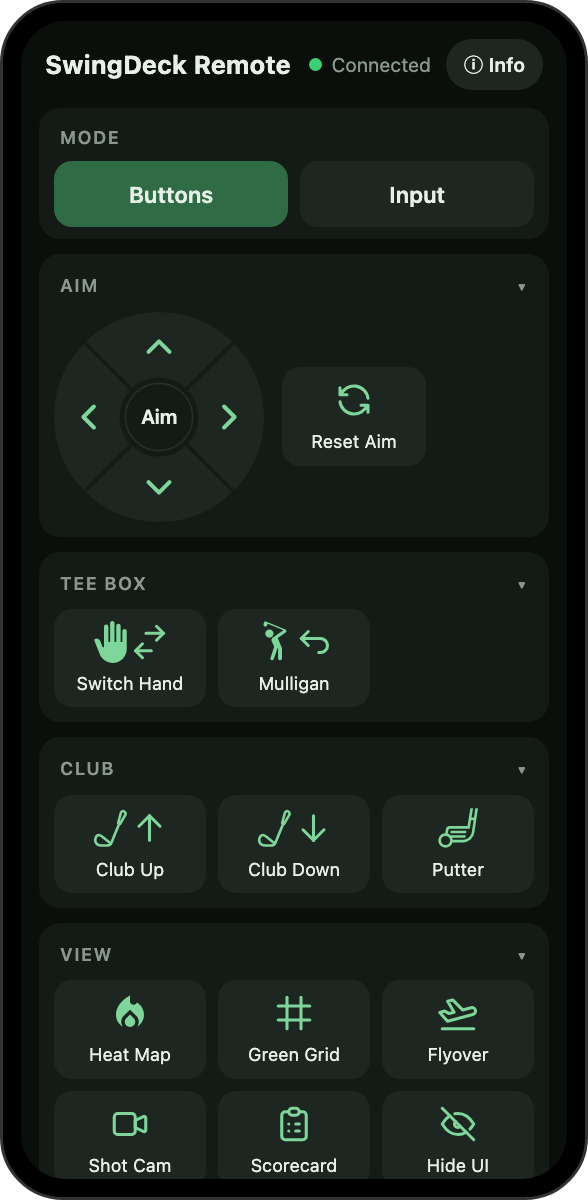 The aim wheel and the main buttons